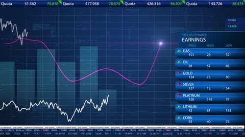 The site tracks stock prices, statistics, data. Control panel interface. Electronic chart with stock
