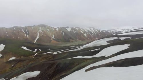Drone Aerial Footage of Landmannalaugar Landscape in Iceland Highlands