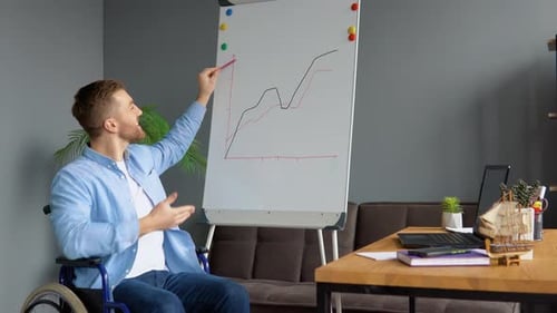 Business Coach in a Wheelchair Conducts a Training and Explaining Bar Graph on Flipchart