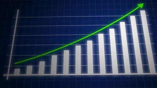 Animated Bar Chart with Upward Trending Growth