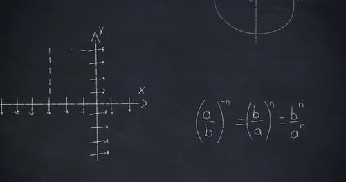 Mathematical equations on chalkboard