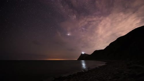 Time lapse with Milky Way galaxy over rocky coastline