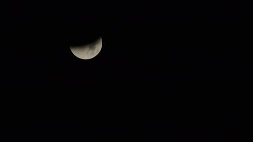 Lunar Eclipse