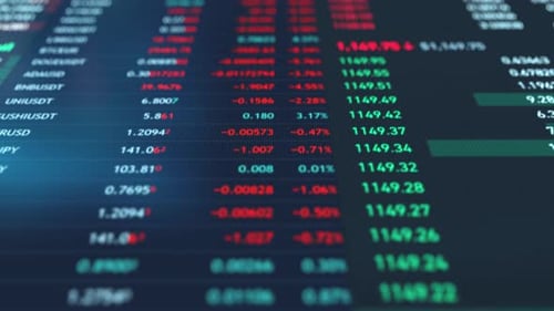 Börse Geschäftsindex Orders & Preis