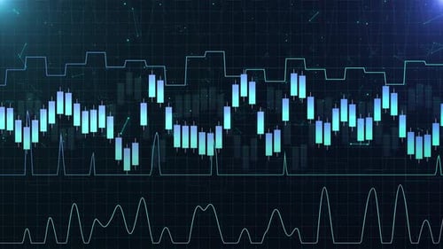 Dynamic Financial Candlestick Chart Background for Data Visualization