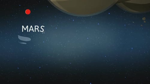 The planets of the solar system. Detailed information about the planet Mars