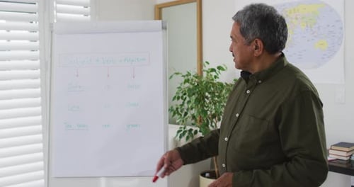 Adult Teaching English Grammar Lesson at Whiteboard