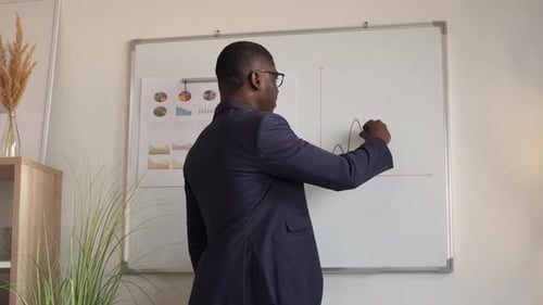 Verkauf Fortschritt Gewinn Erfolg Man Graph Office