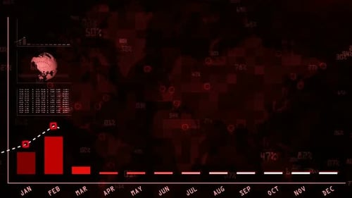 Animated Business Data Graph and World Map Visualization