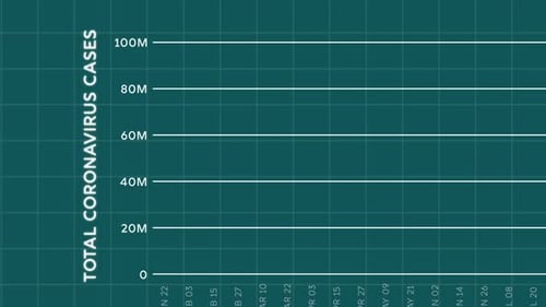 Dynamic Line Graph Presentation for Data Analysis