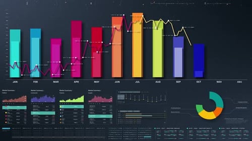 Futuristic Animated Data Dashboard with Financial Graphs and Charts