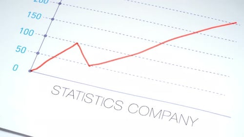 Uptrending Statistics Chart for Corporate Use