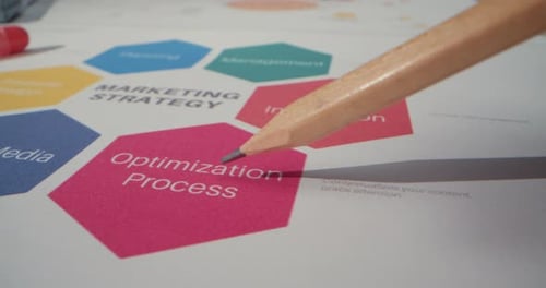 Marketing Strategy Timeline with Pencil and Markers