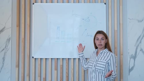 Business Woman Team Leader Presenting Project Strategy Showing Ideas on Whiteboard in Office