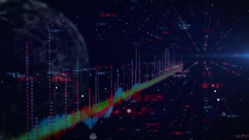 Stock Market Dashboard