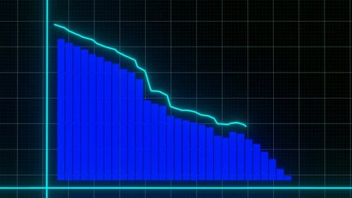 Stock market animated graphic. Stock price chart.