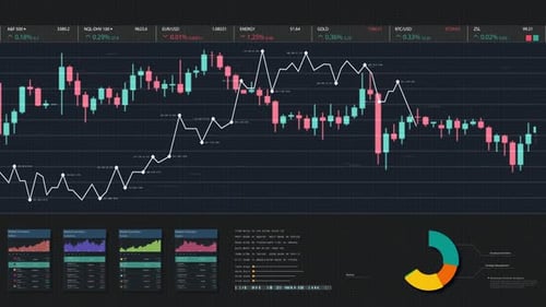 Financial Stock Market Data Analytics Dashboard Animation