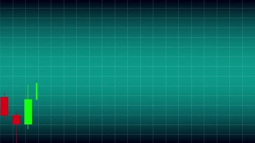 Animation des roten und grünen Candlestick-Charts, das den Handel auf dem Aufwärtstrendmarkt zeigt
