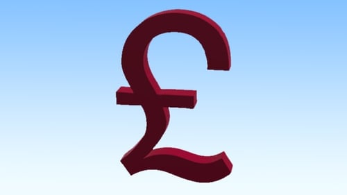 Pound Sterling 3D Rotation 4K
