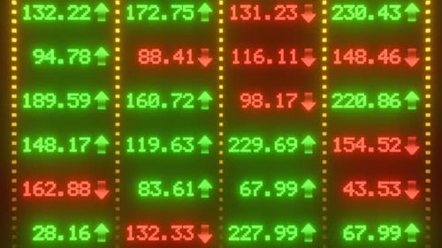 Red and Green Stock Market Tickers Finance Screen Data Numbers Moving - 4K