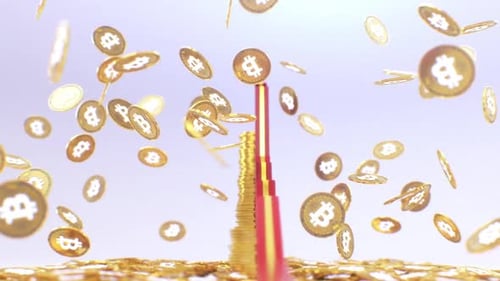 Bitcoin Loop Grow Chart