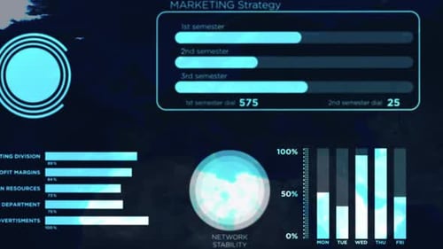 Animated Futuristic Digital Business HUD Interface with Data Displays