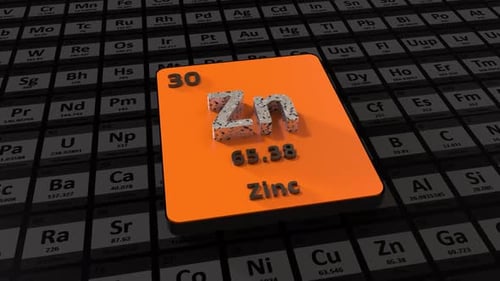 Zinc Periodic Table