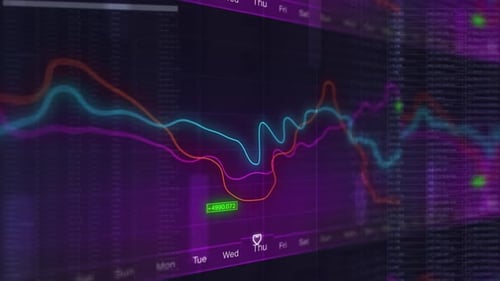 Neon Animated Financial Data Chart Display
