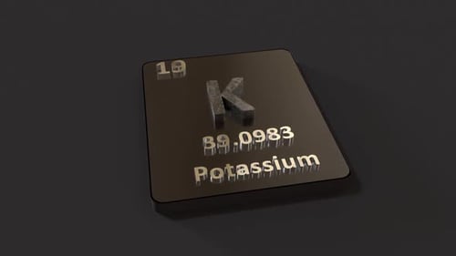 Potassium Periodic Table