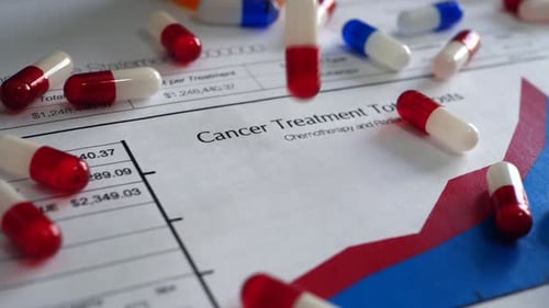 Cancer Treatment Costs with Pills