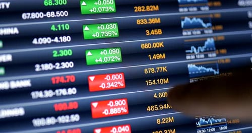 Check market data