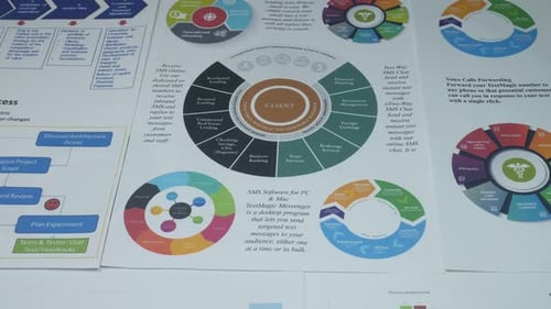 Geschäftsdiagramme im Büro eines modernen Unternehmens