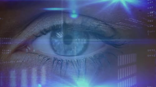 Eye open and close with digital code