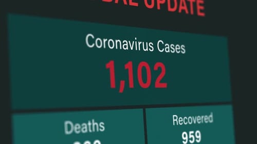 Globale Aktualisierungsstatistik zu Coronavirus oder COVID-19