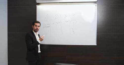 Man Presenting in Front of Whiteboard in Office