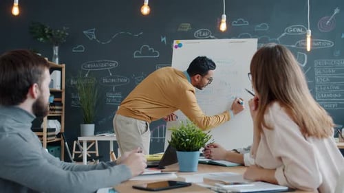 Arab Man Writing on Whiteboard and Speaking To Colleagues in Creative Shared Office