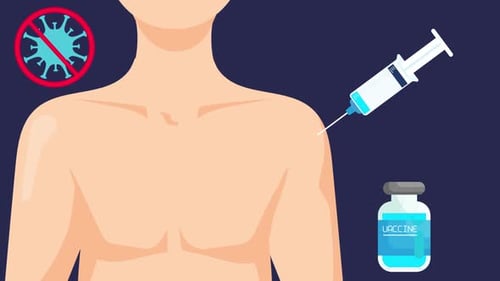 Vaccine Injection Administered for Virus Protection Animation