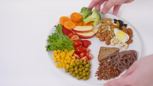 Plate With Most Nutritious Products