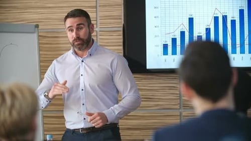 Business Training