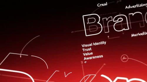 Blueprint for a Brand