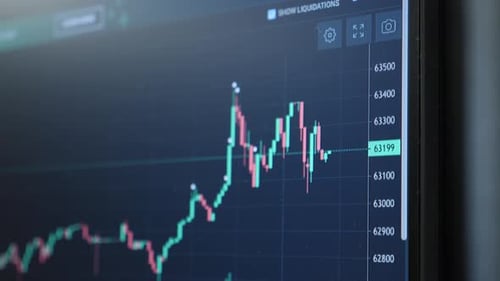 Stock Market Chart Displayed on Computer Screen