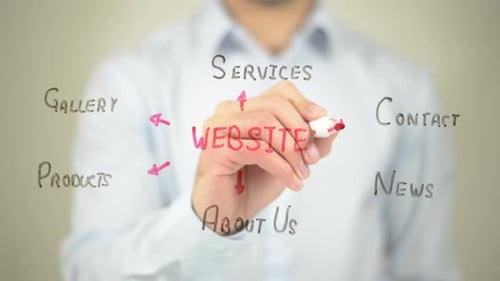 Website Concept, Businessman Writing on Transparent Screen