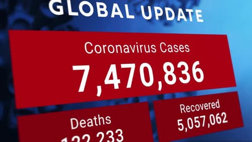 Coronavirus oder COVID19 neueste statistische Karte zur globalen Aktualisierung