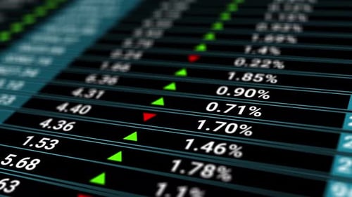 Stock Market Tickers. Digital Animation of Stock Market Prices Changing.