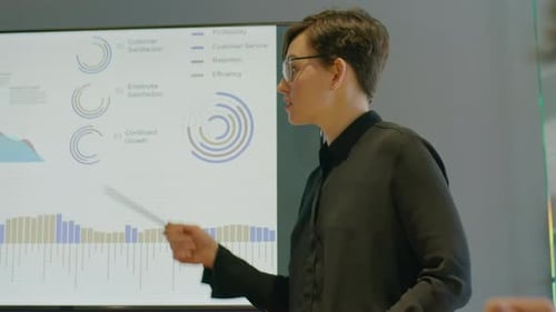 Woman Presents Data in Corporate Office Setting