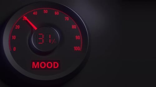 Digital Mood Meter Percentage Counter Animation