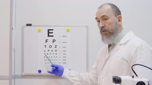 Doctor Performs Eye Exam with Chart