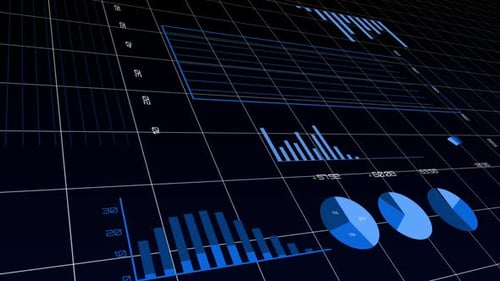 Animation of multiple graphs on white grid