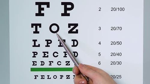 Hand Points to Letters on Eye Exam Chart