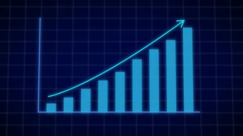 Animated Growth Bar and Line Graph Digital Presentation